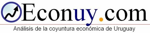 Información de la situación económica de Uruguay