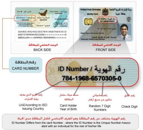 Uae Id Card Check