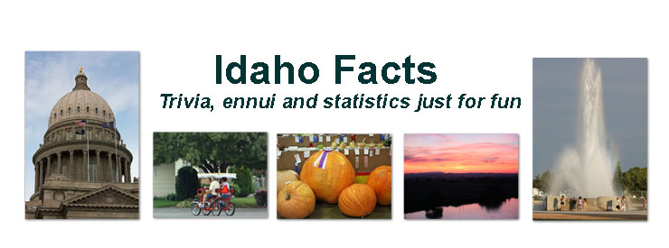 Idaho Facts