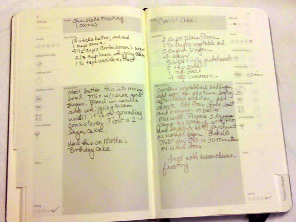 blank recipe journal