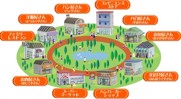 [mini+town+papercraft.JPG]