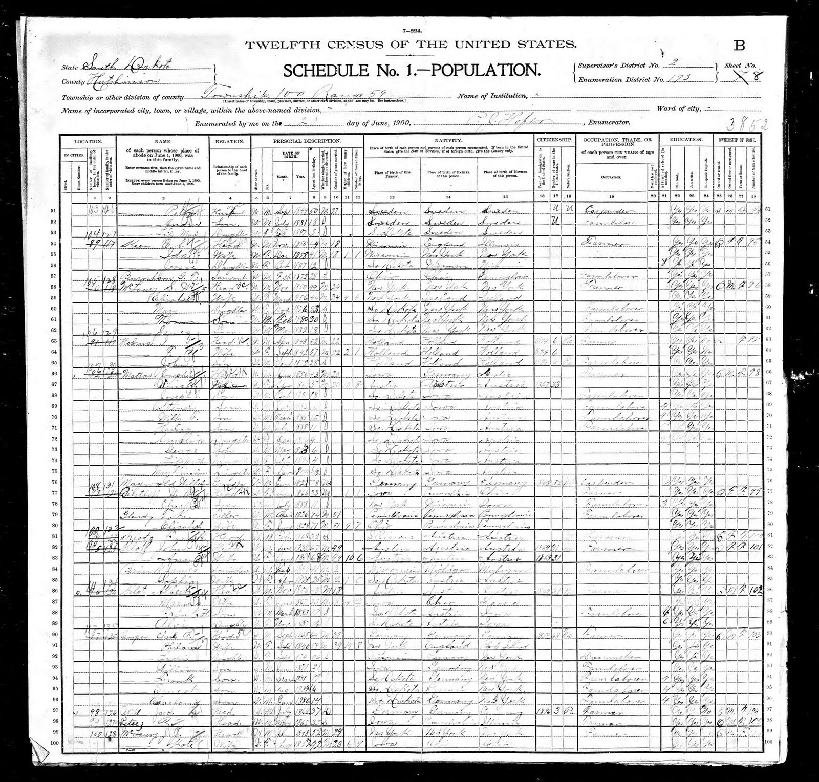 [1900+Census-Hutchinson+SD-2.jpeg]