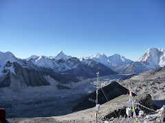 VIEW FROM KALAPATHAR