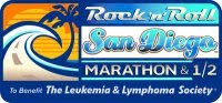 [rock+n+roll+marathon+2010.jpg]