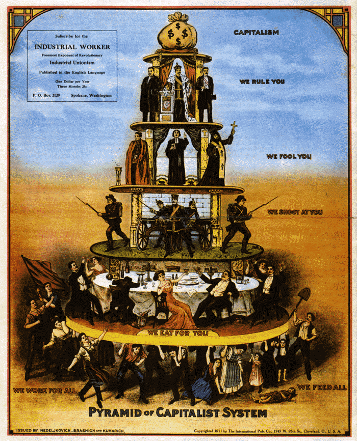 [class_pyramid.gif]