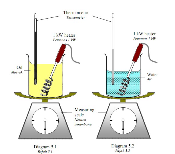 Market equilibrium definition image