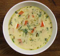 Jurnalul Meu Polonez Surprize Acre Din Bucătăria Poloneză