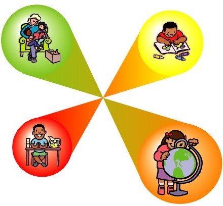 FUNDAMENTO PEDAGOGIA fundamento pedagogia: