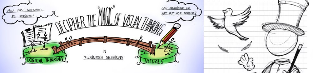 Visual Thinking - Viz Up the World!