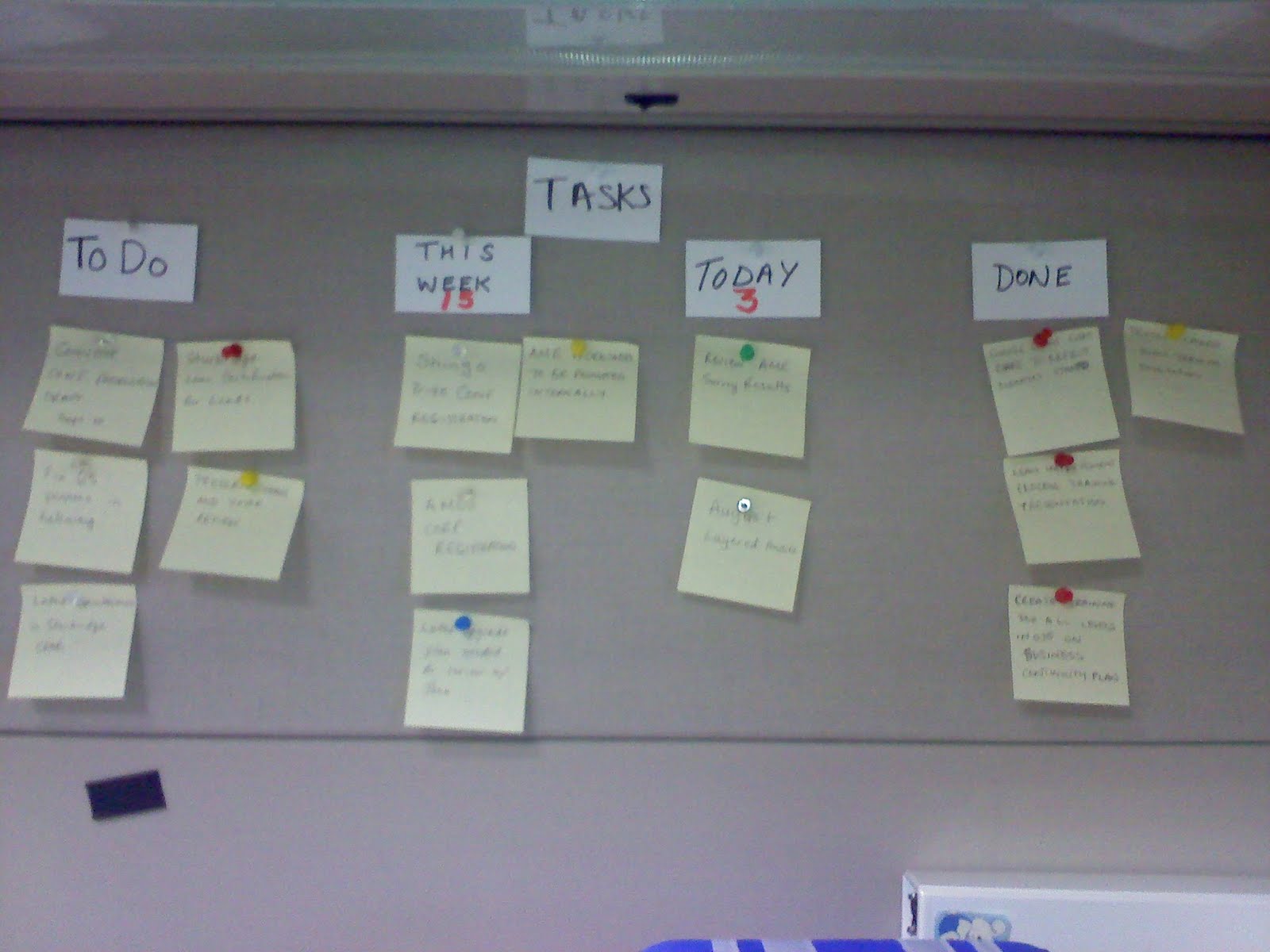 GTD system GTD system