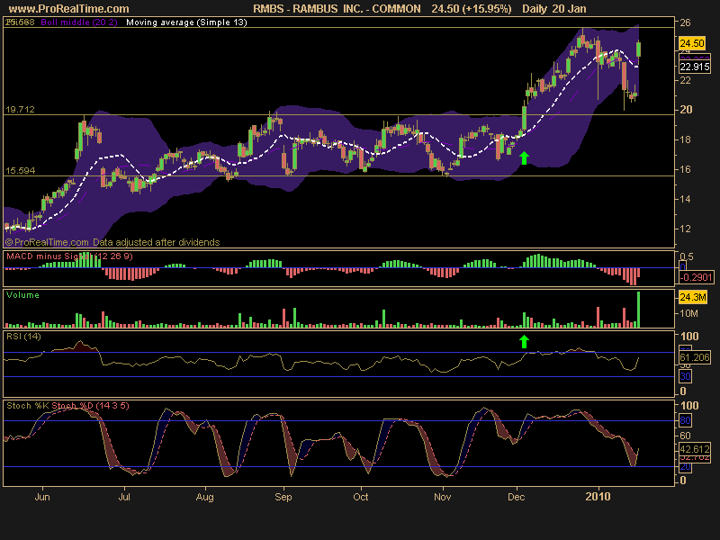 [RAMBUS++INC.+-+COMMON.png]