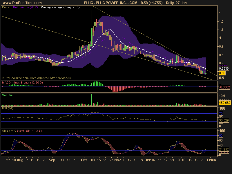 [PLUG+POWER++INC.+-+COM.png]