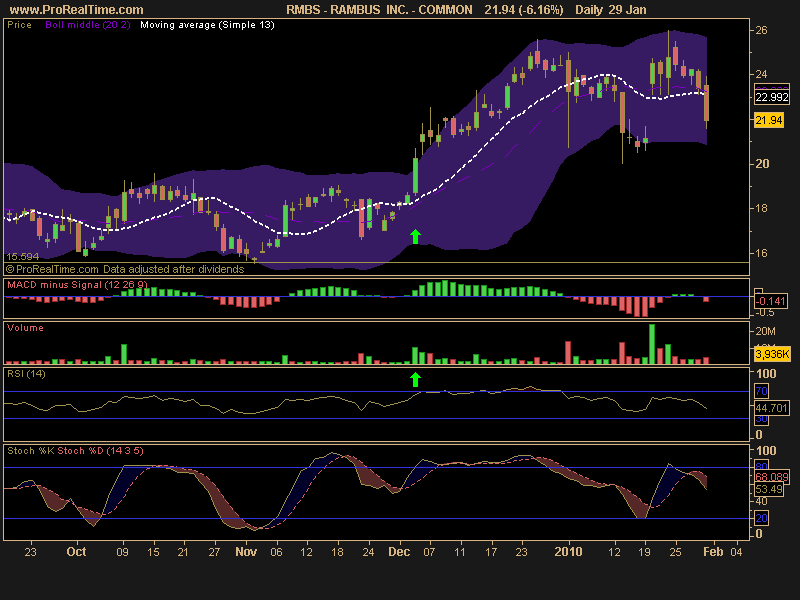 [RAMBUS++INC.+-+COMMON.png]