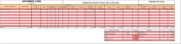 NoMiNa De CoTuRnIc