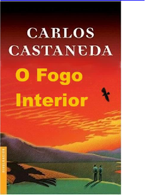 Exercícios de melhora de uma potência com quadros