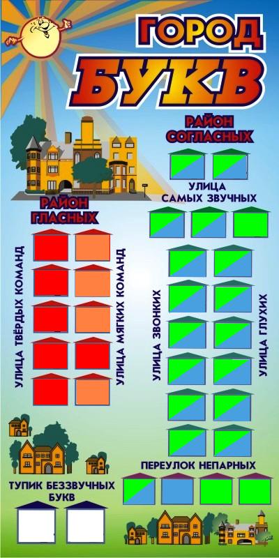 ��� ������� ������� �� �������