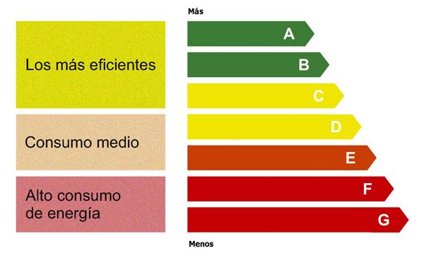 [eficiencia_energetica.jpeg]