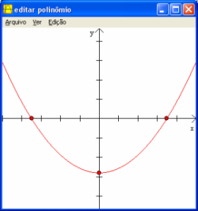 Grafico de uma função 1