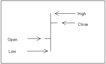 [chart8.gif]
