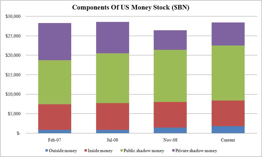 [money+stock+1.jpg]