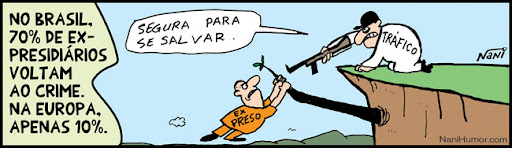 No Brasil, 70% dos ex-presidiários voltam ao crime. Na Europa, apenas 10%.