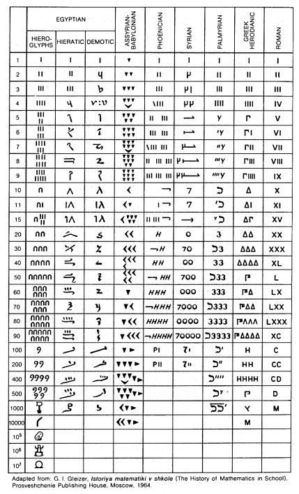 download artificial mind