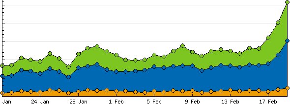 [graph.bmp]