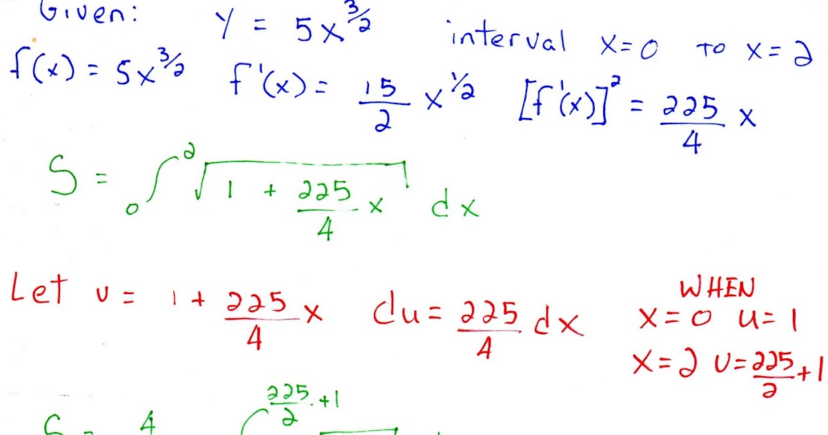 arc length formula calculus