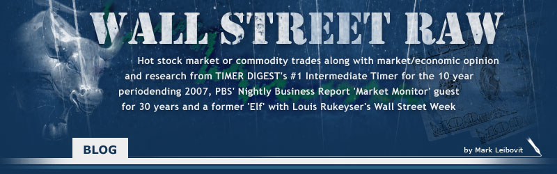 Wall Street Raw by Mark Leibovit