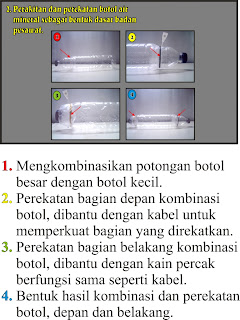 Cara Membuat Pesawat Tempur Mainan dari Barang Bekas