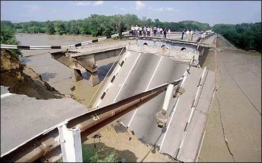 Ultimate KeyBoard Shortcuts - Part1