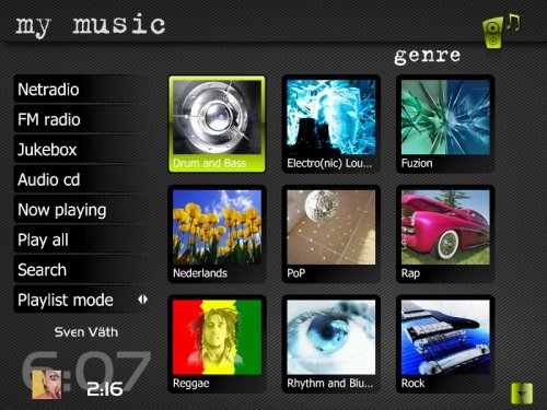 PiNoY GeNrE