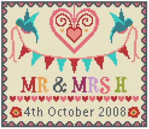 Pin By Linda Cornwall On Cross Stich Cross Stitch Samplers Cross Stitch Love Cross Stitch