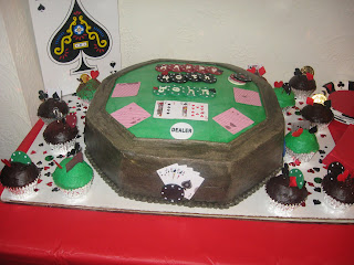 The Seasons of Life: 40th Birthday Poker Themed Party