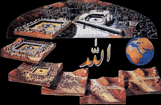 Kabaa Through History Kabaa Through History