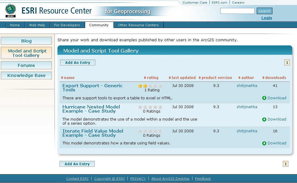 [ESRI_Geoprocessing_Center_Models_&_Scripts.bmp]