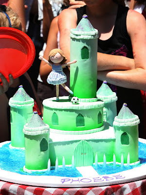 Childrens Birthday Cakes Inner West Childrens Birthday Cakes Inner West