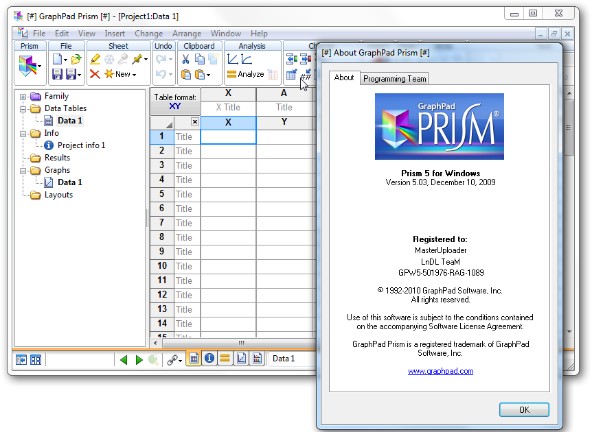 graphpad prism 6 tutorial graphpad prism 6 tutorial