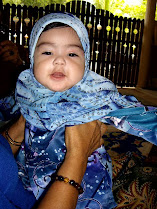 Model Tudung...