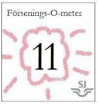 Försenings-O-meter