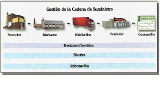 management of calcified canals pdf
