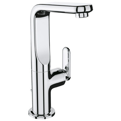 Kohler Careers on Grohe Has Released The Much Anticipated New Line  Veris  The Veris