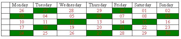 Zul'Aman Reset Calendar: November/December