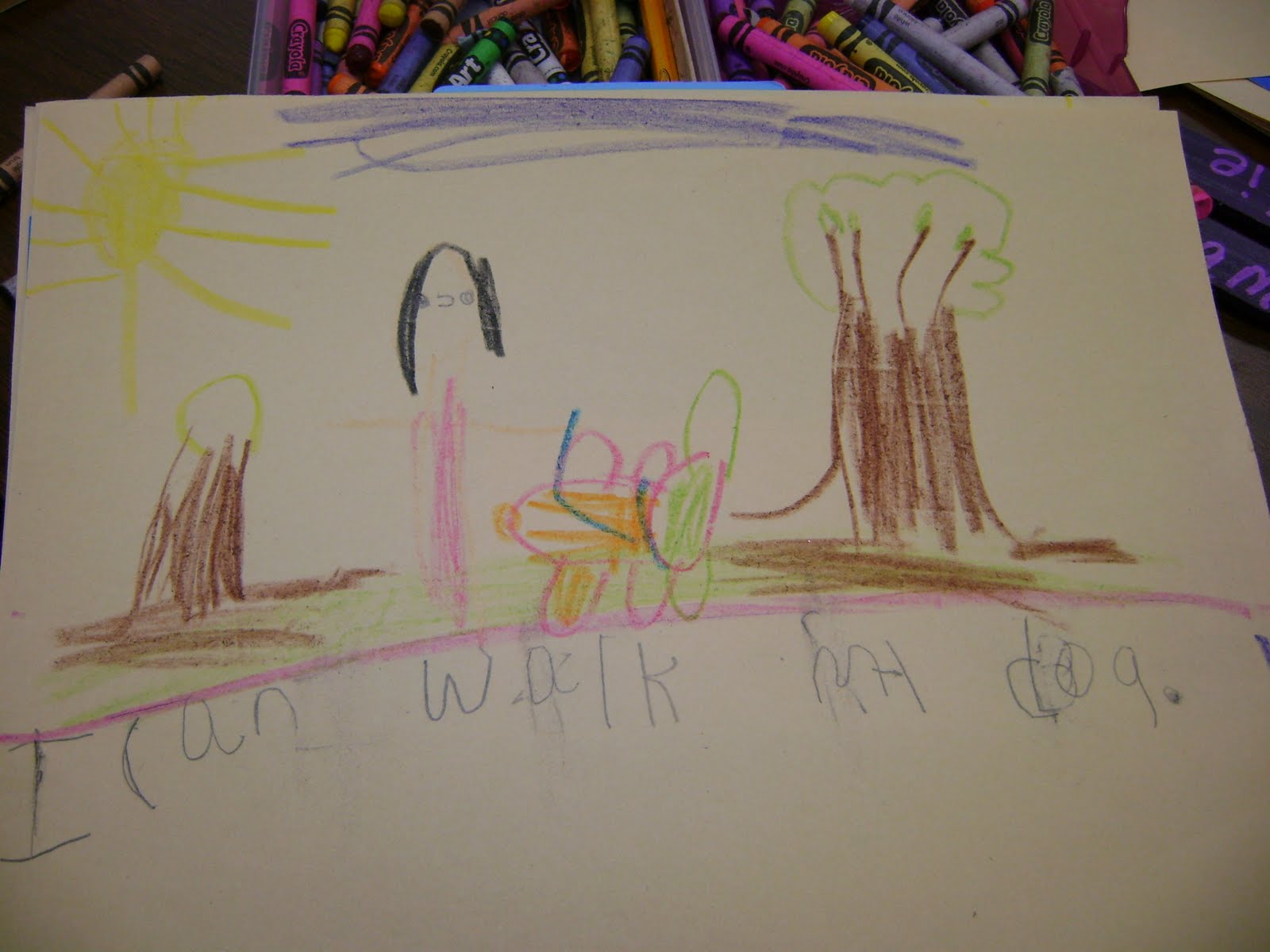 Mrs. Guntorius' Kindergarten Class: Write from the Beginning