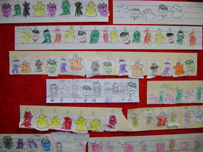 Mrs. Guntorius' Kindergarten Class: Pumpkin Patterns