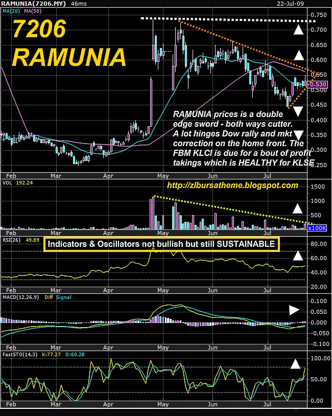 [RAMUNIA.bmp]