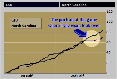 [ept_sports_ncaab_experts-832849584-1237681656.jpg]