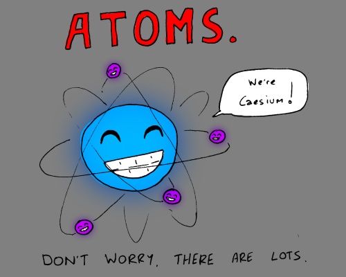 [atoms.jpg]