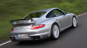 “Porsche_911_GT2-997”id="BLOGGER_PHOTO_ID_5086753623267367170"