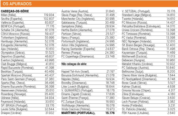 [APURADOS+UEFA+2008.jpg]